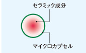 アレスアクアセラシリコン