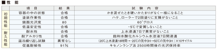 アレスアクアセラシリコン